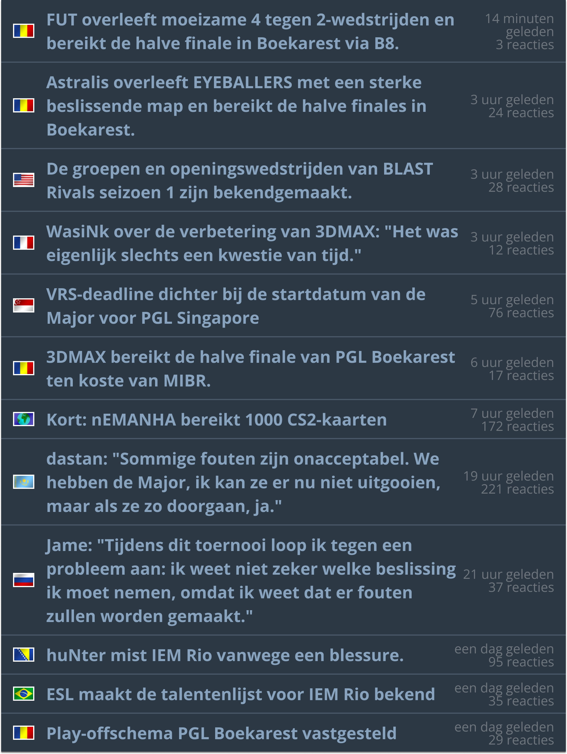 Een screenshot van een gamingforum met recente updates over esports. Hierop staan toernooiresultaten, meningen van spelers en aankondigingen van evenementen. Er zijn talrijke reacties en opmerkingen te zien, wat wijst op een actieve betrokkenheid van de community.